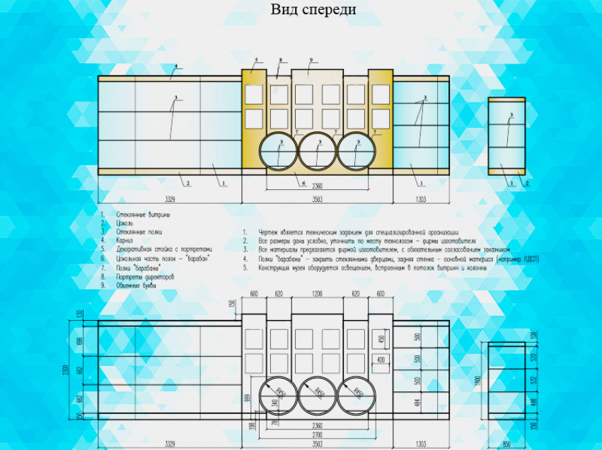 Оборудование для музея передали благотворители Забайкалья  детскому центру «Импульс»
